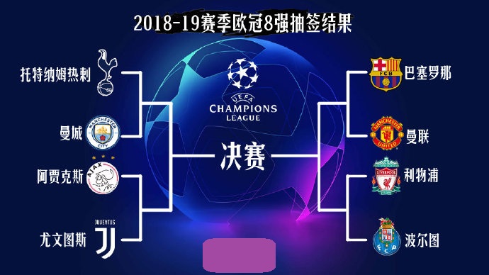 回到过程